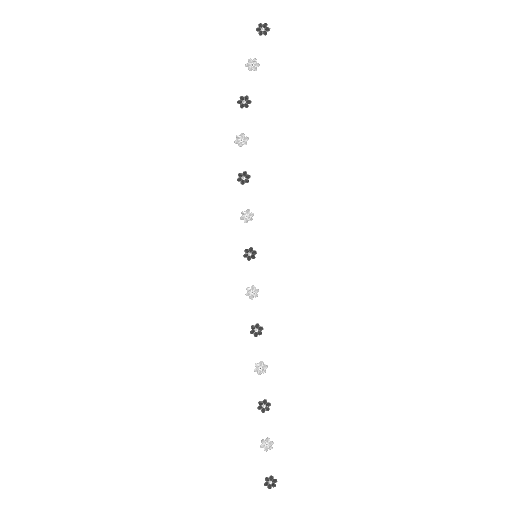 CMC4B2